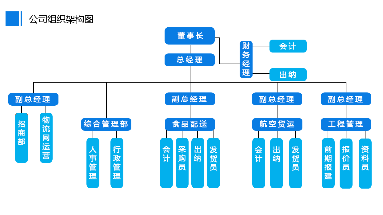 &#24320;&#20113;&#32593;&#39029;&#29256;&#39029;&#38754;&#30331;&#24405;&#45;&#24320;&#20113;&#40;&#20013;&#22269;&#41;
